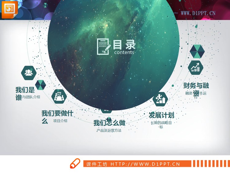 绿色动态扁平化商业融资计划书PPT图表