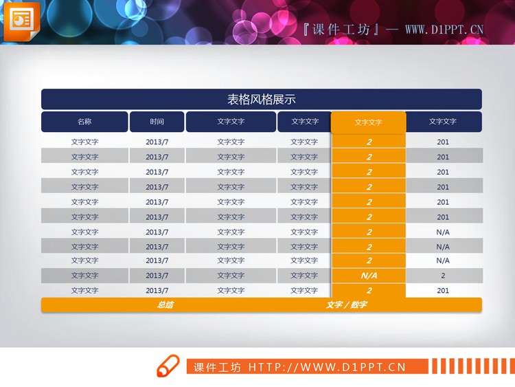 蓝黄配色实用PPT数据表格