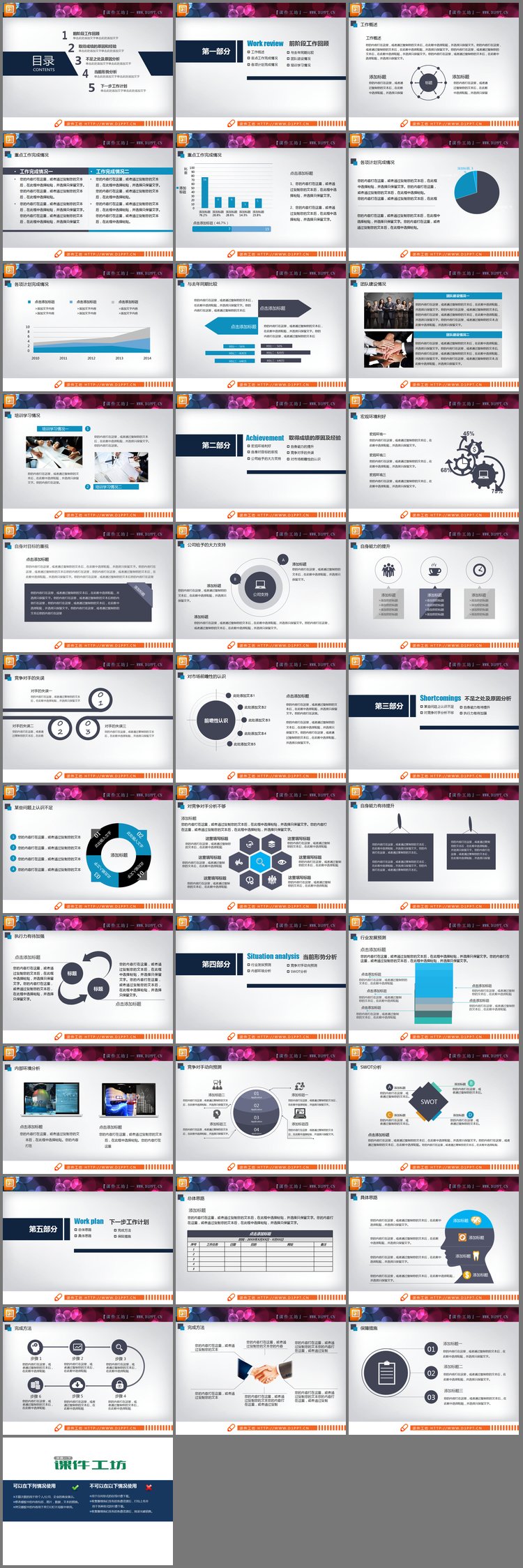 PPT模板-动态扁平化蓝灰组合的工作总结PPT图表