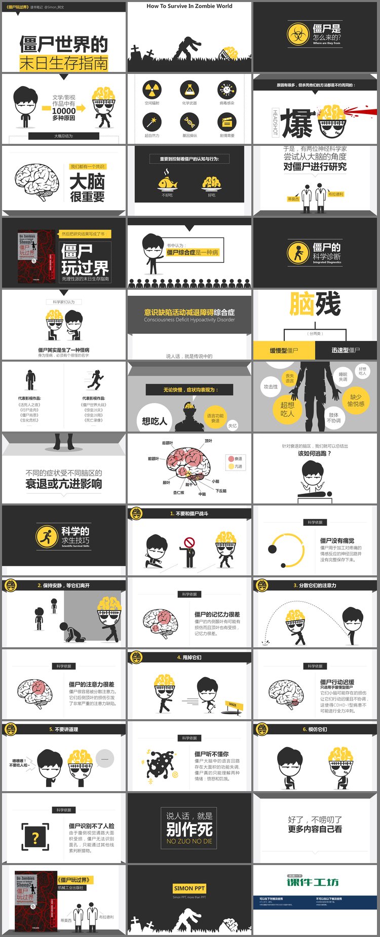PPT模板-《僵尸玩过界》读书笔记PPT