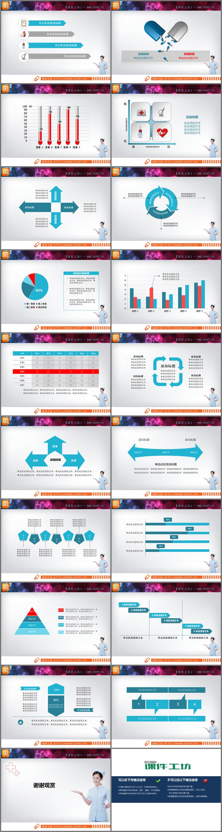 PPT模板-蓝色医疗医学PPT图表下载