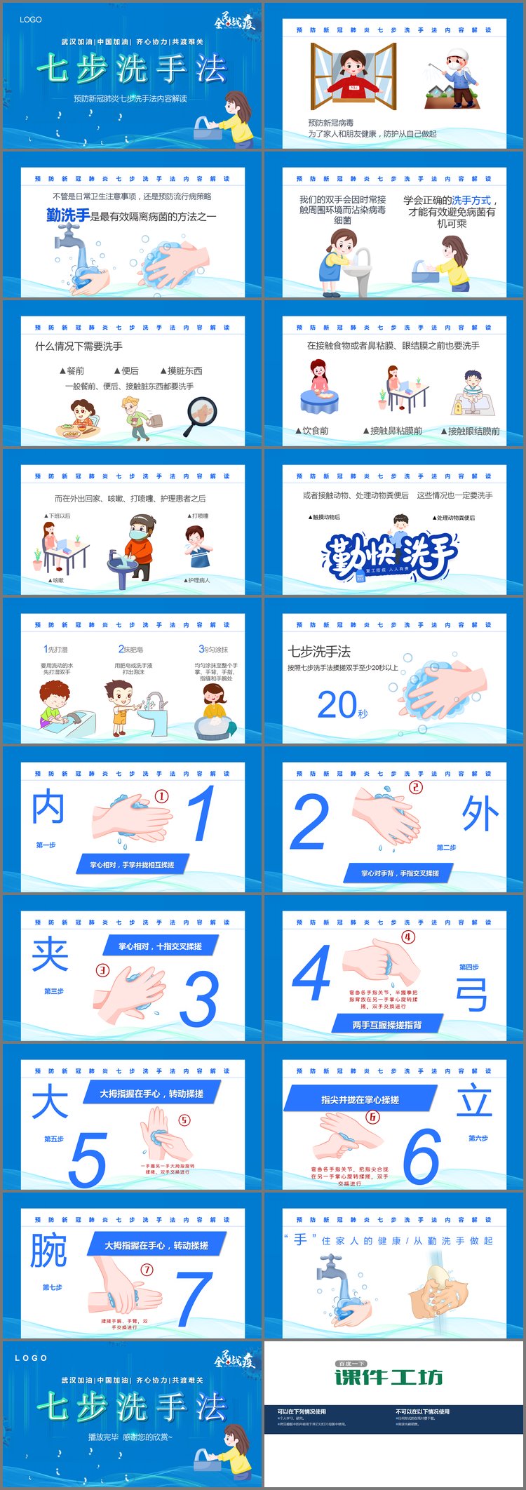 PPT模板-预防新冠肺炎七步洗手法PPT