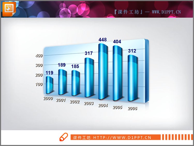 PPT模板-3D立体柱状图PPT图表素材
