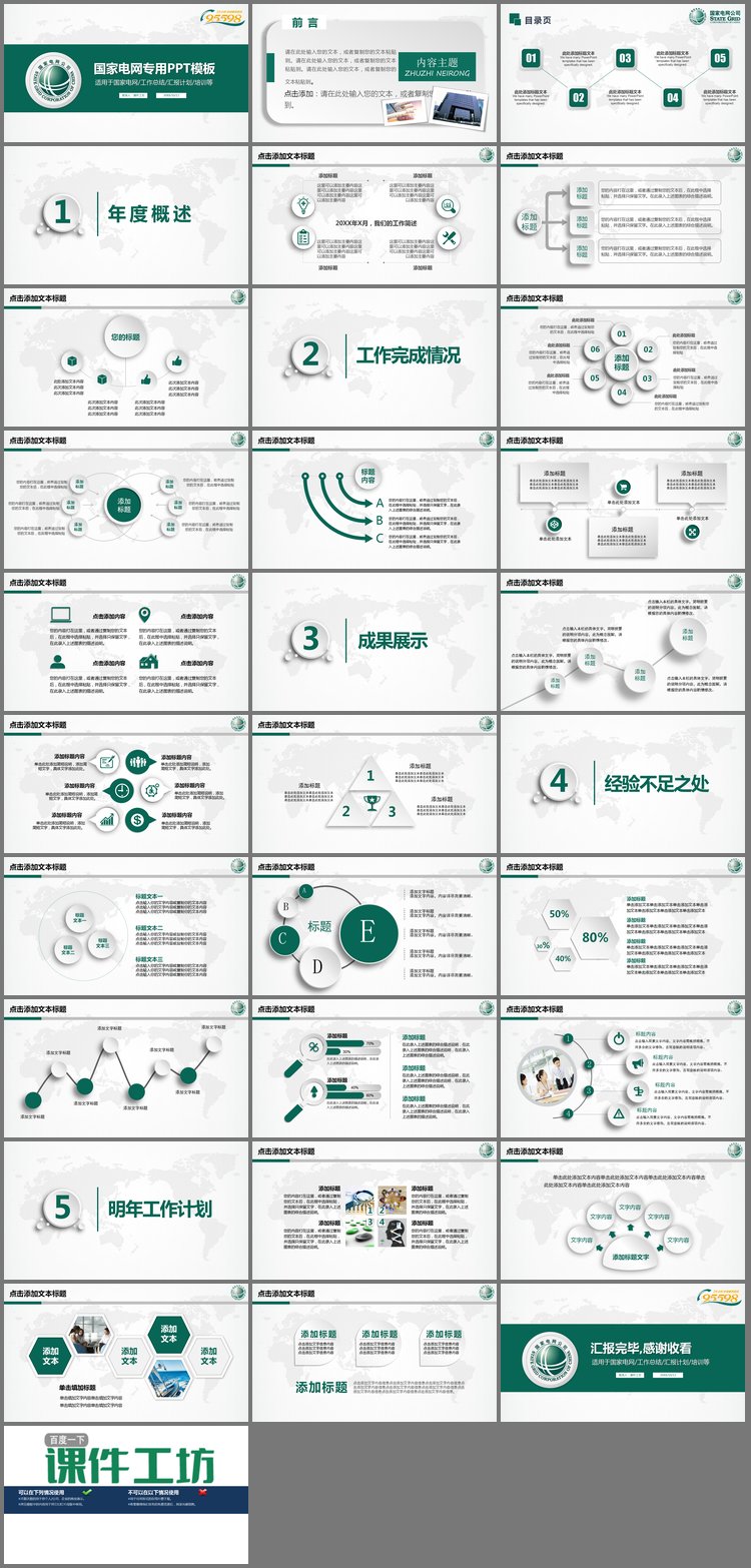 PPT模板-绿色简洁国家电网专用PPT模板