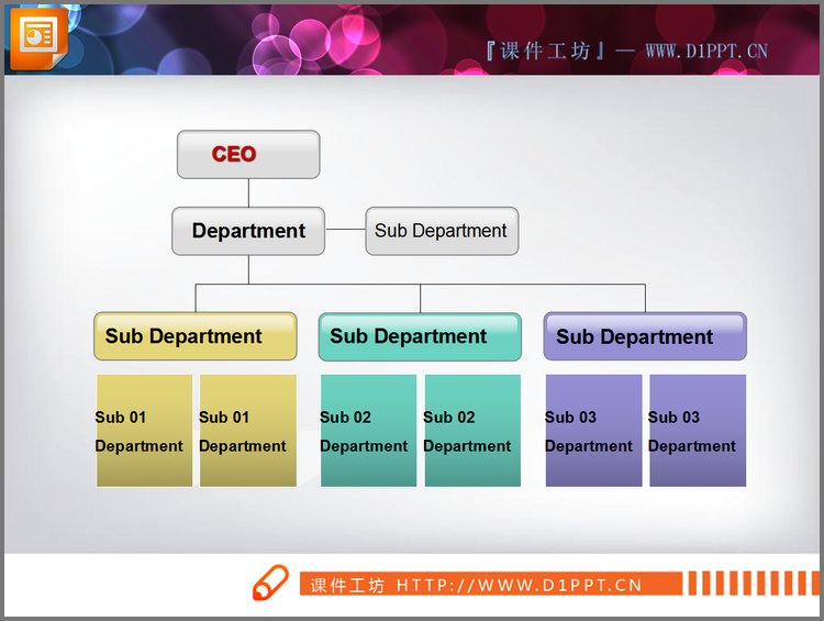 PPT模板-公司职能组织结构图PPT图表素材