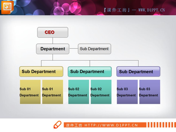 公司职能组织结构图PPT图表素材