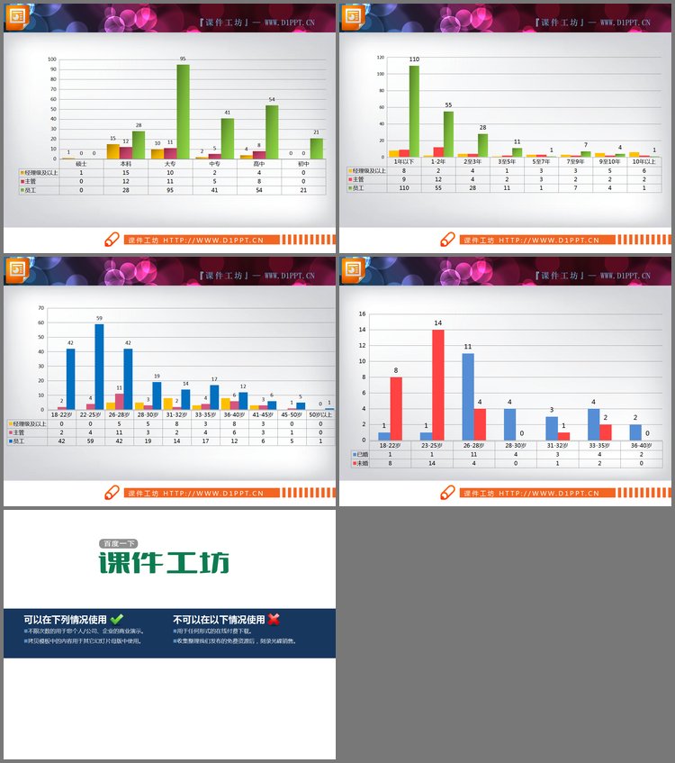 PPT模板-四张3d立体的PPT柱状图模板下载