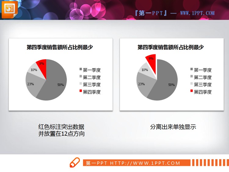 两张幻灯片饼状图素材下载