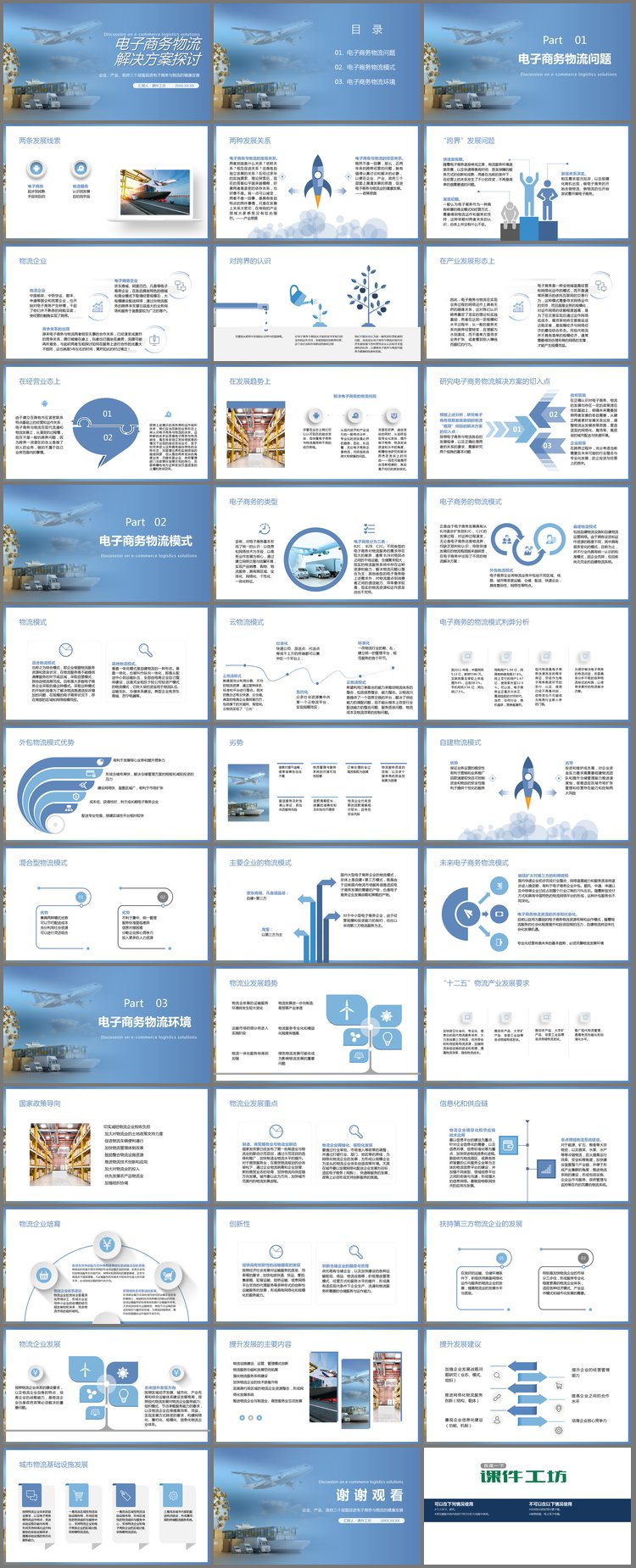 PPT模板-电子商务物流解决方案探讨PPT模板下载