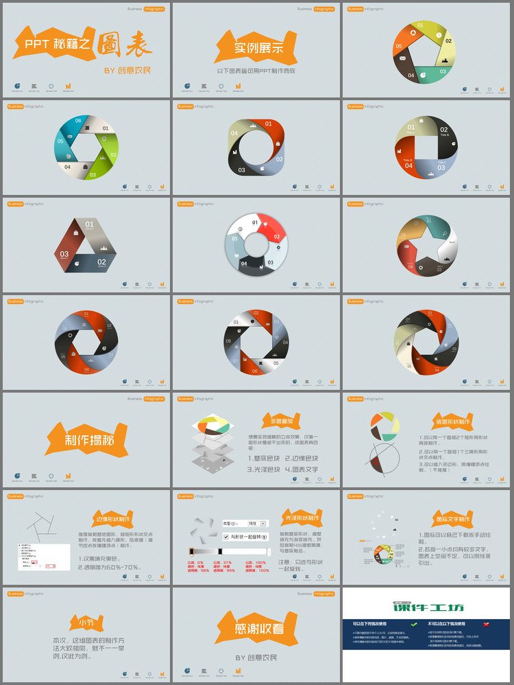PPT模板-圆形3D立体PPT图表
