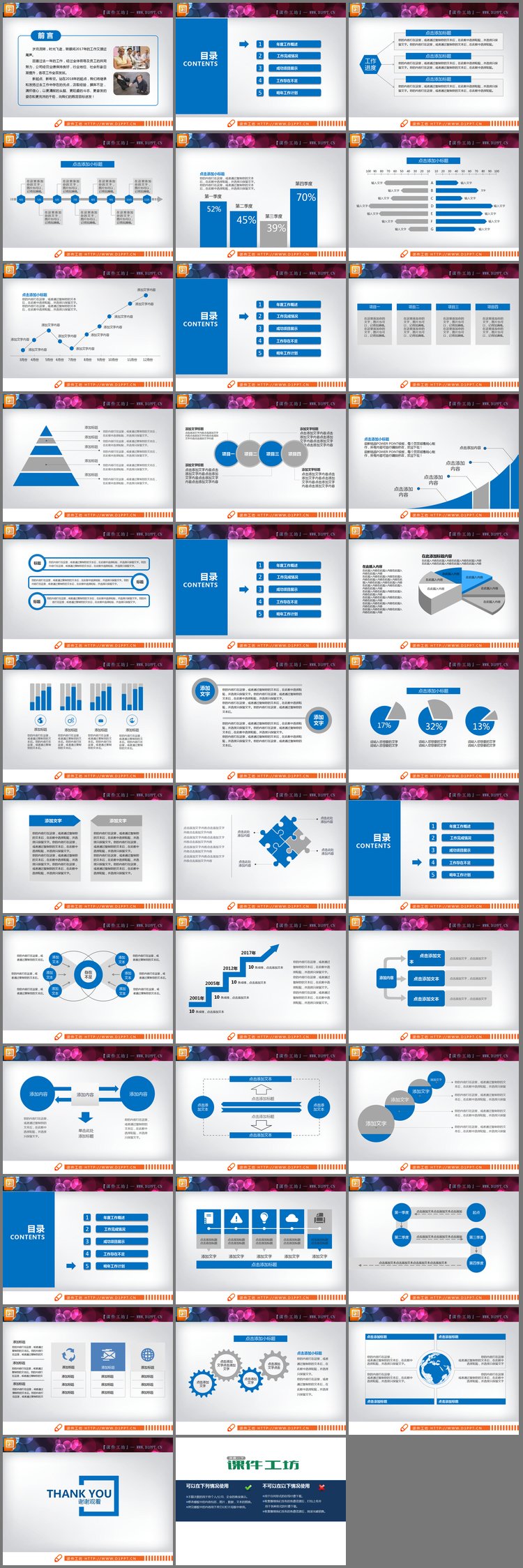 PPT模板-蓝色扁平化工作汇报PPT图表大全