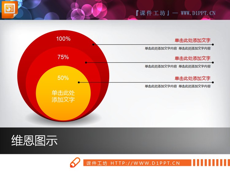 立体圆形箭头构成的扩散关系PPT图表