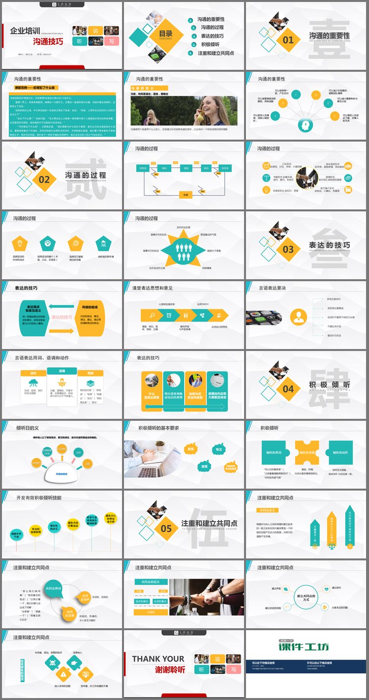 PPT模板-沟通技巧培训PPT下载
