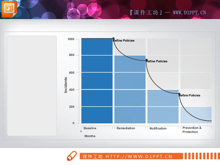 有个性的幻灯片柱状图+折线图素材下载