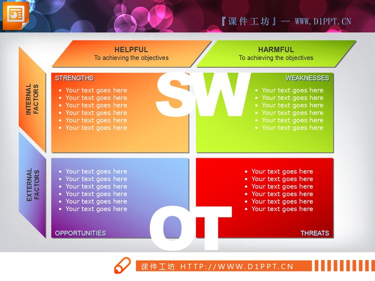 两张并列关系SWOT分析图表素材