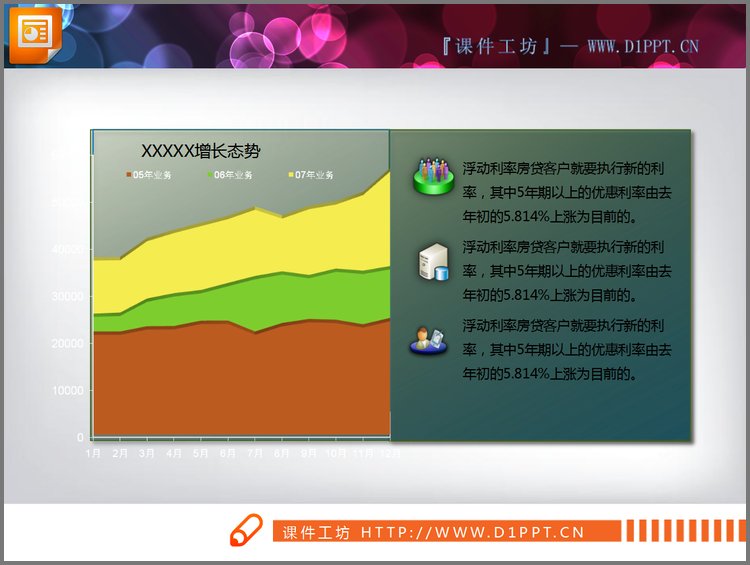 PPT模板-数据分析折线图PPT素材下载