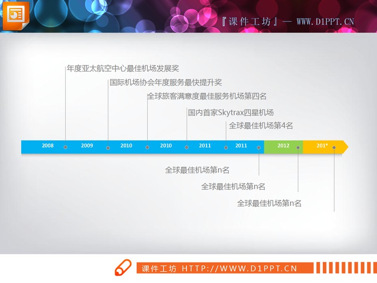 两张清新蓝绿PPT时间轴