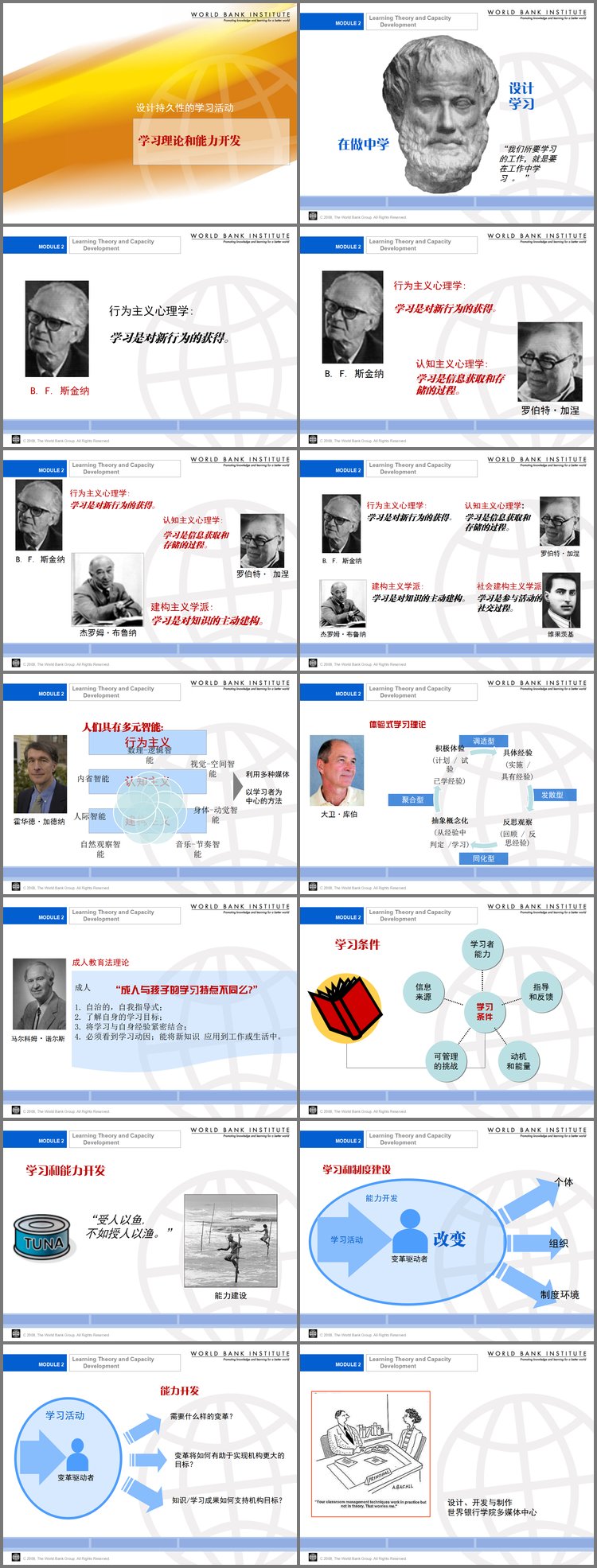 PPT模板-银行培训PPT模板下载