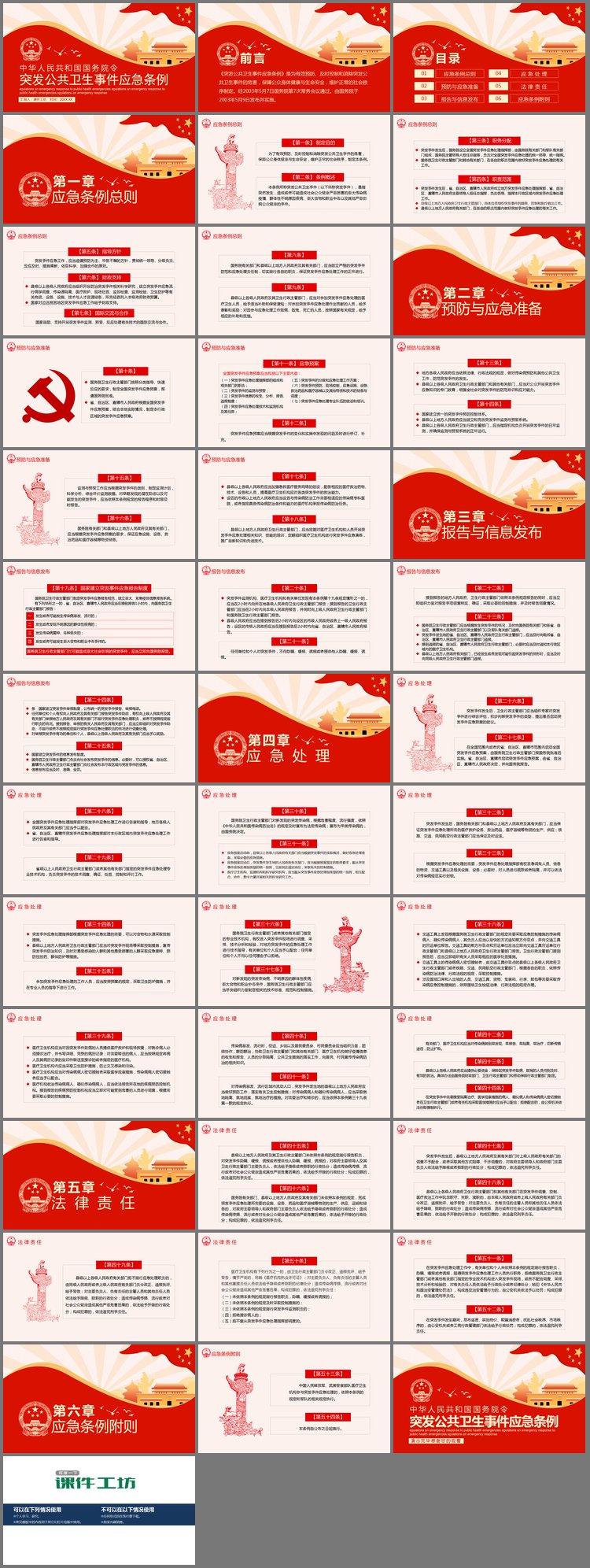 PPT模板-突发公共卫生事件应急条例PPT