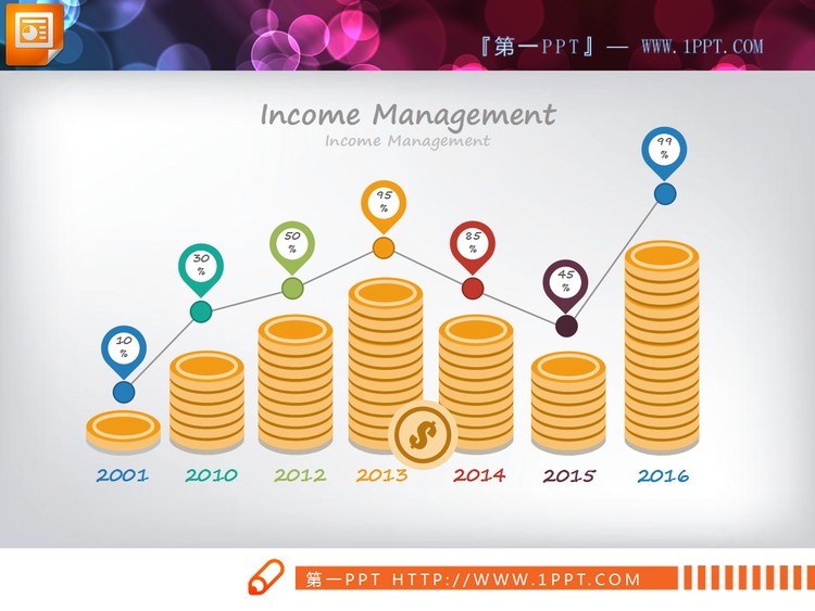 金币银币元素PPT柱状图