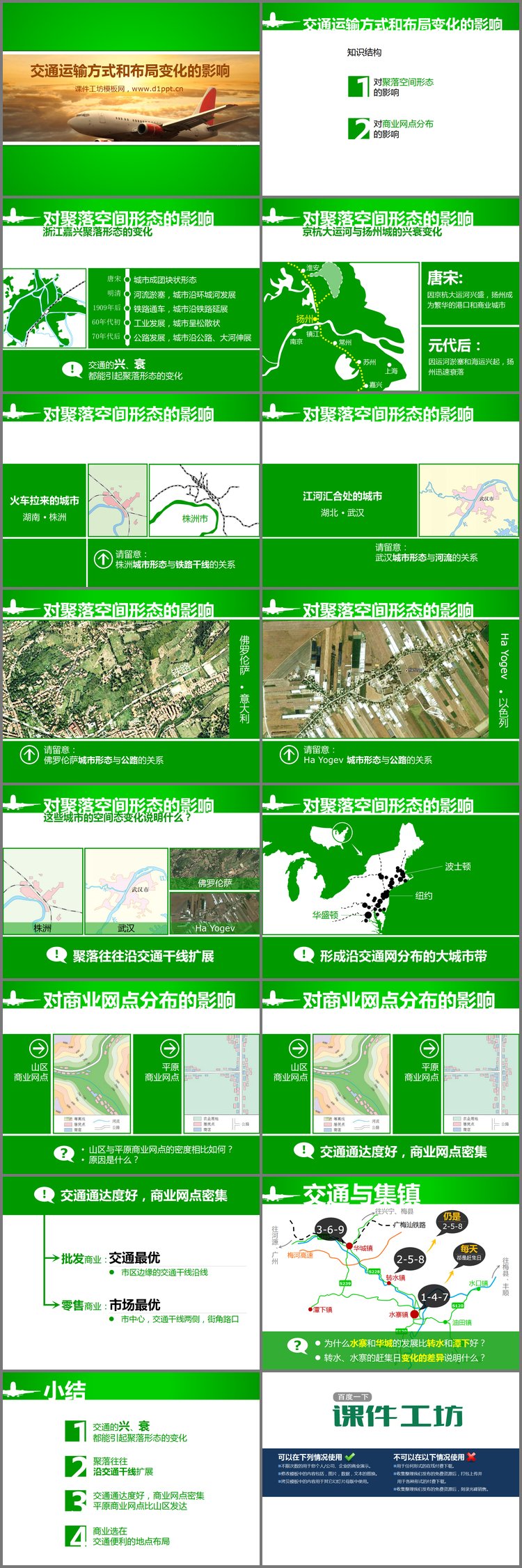 PPT模板-交通运输方式和布局变化的影响PPT下载