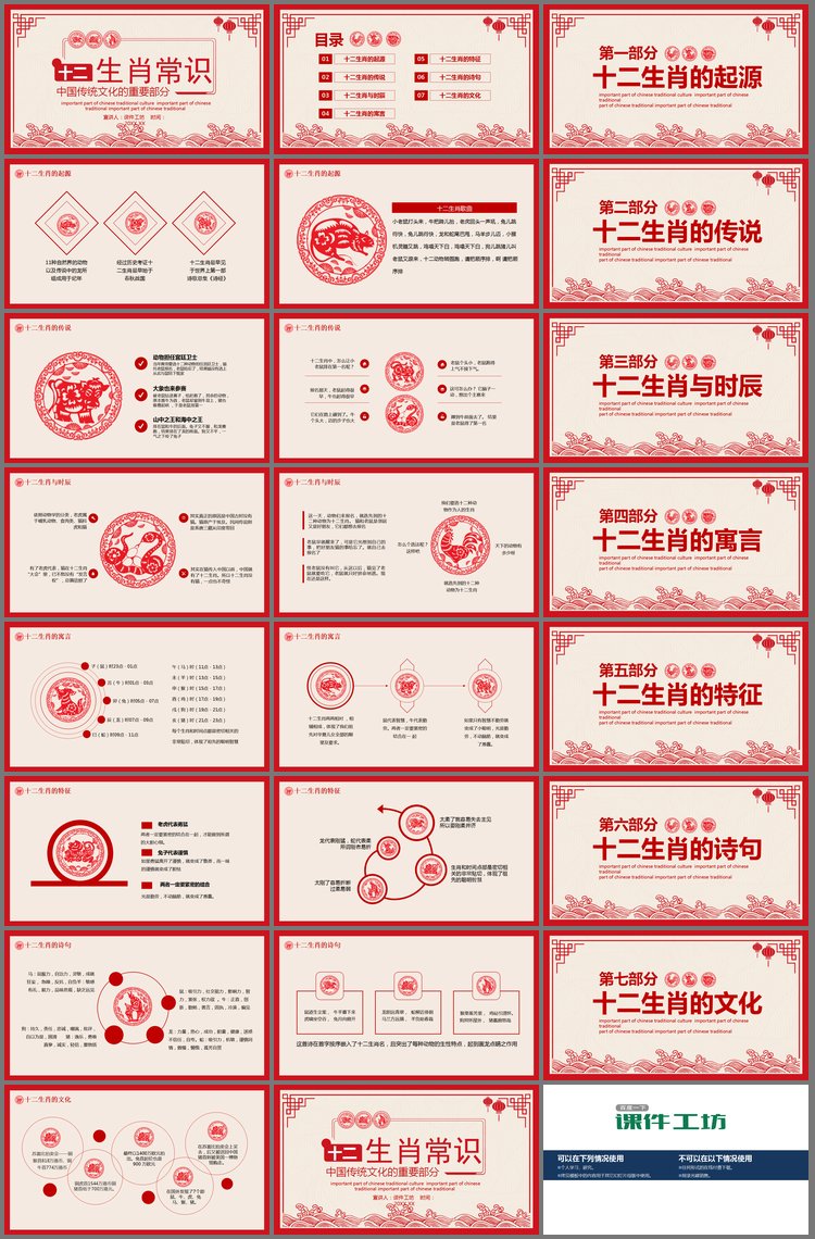 PPT模板-红色剪纸风的十二生肖介绍PPT