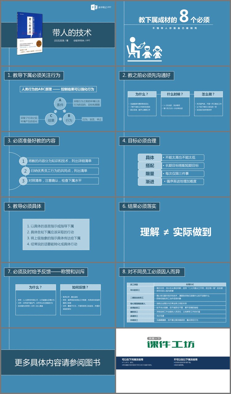 PPT模板-《带人的技术》读书笔记PPT