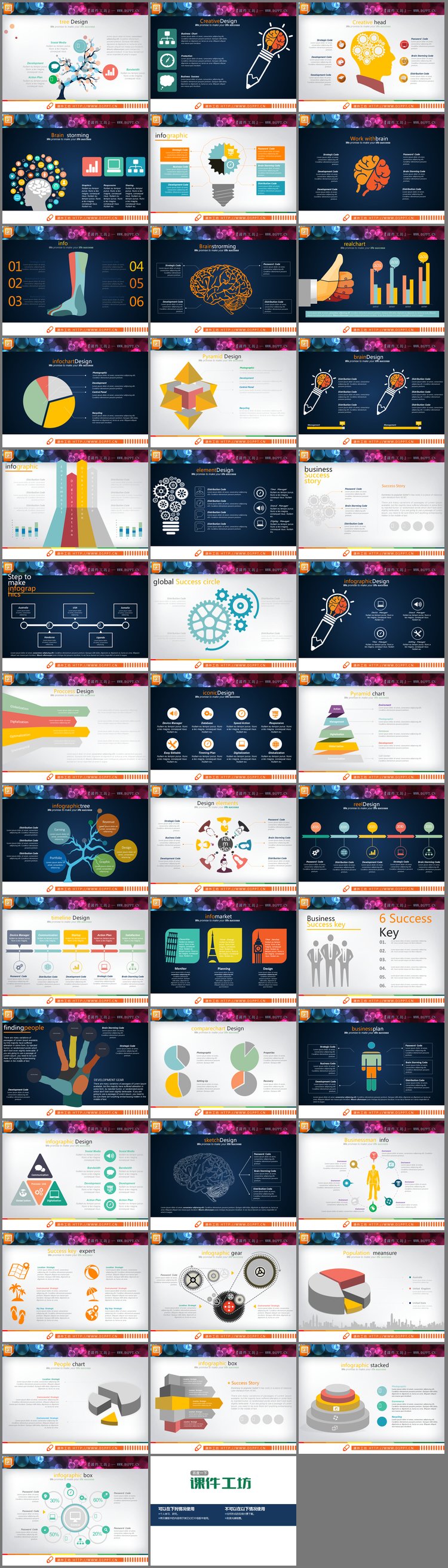 PPT模板-40张彩色扁平化人脑PPT图表