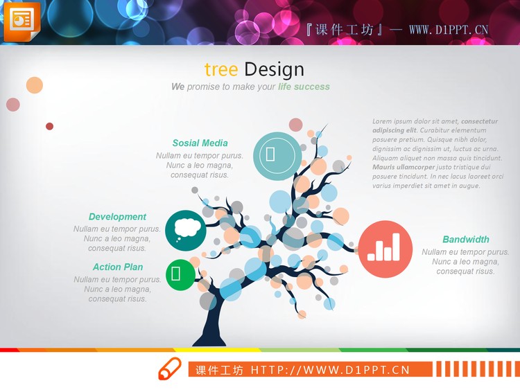 40张彩色扁平化人脑PPT图表