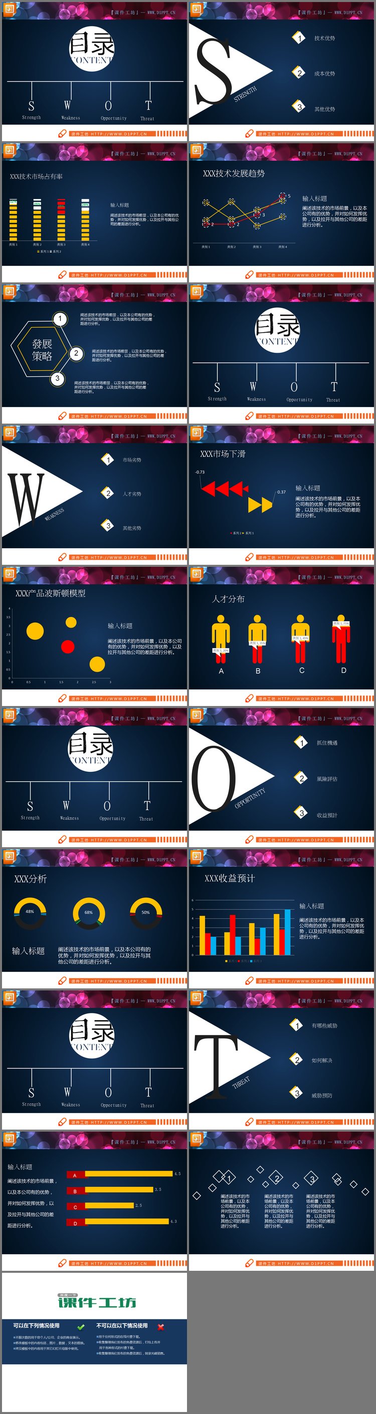 PPT模板-简约实用扁平PPT图表大全
