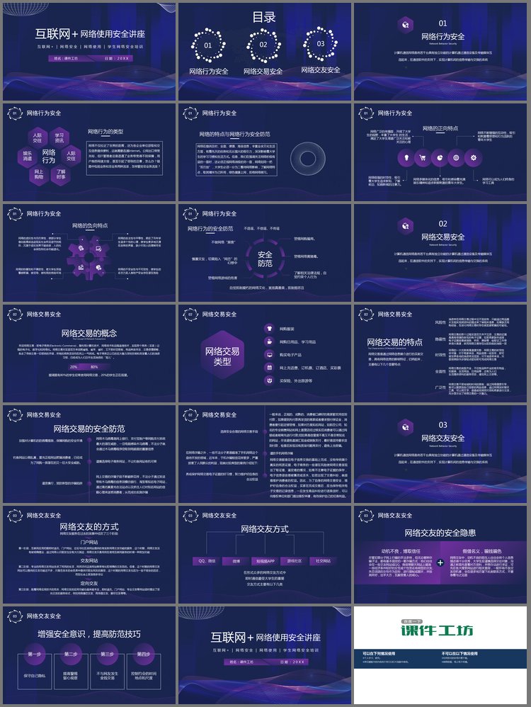 PPT模板-网络使用安全讲座PPT模板免费下载