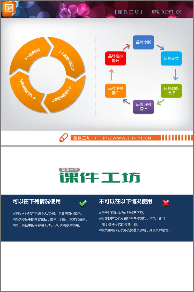 PPT模板-两张循环关系PowerPoint图表下载