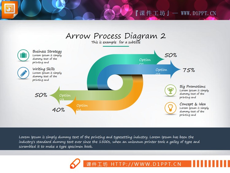 精美回形箭头对比关系PPT图表