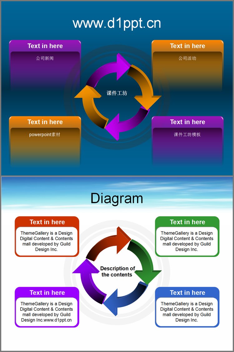 PPT模板-循环组织结构图PPT图表素材下载