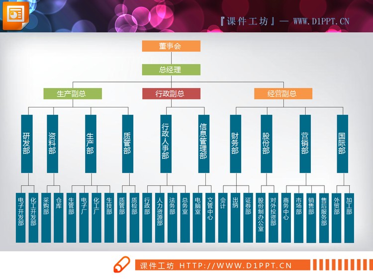 22张实用商务扁平化PPT图表