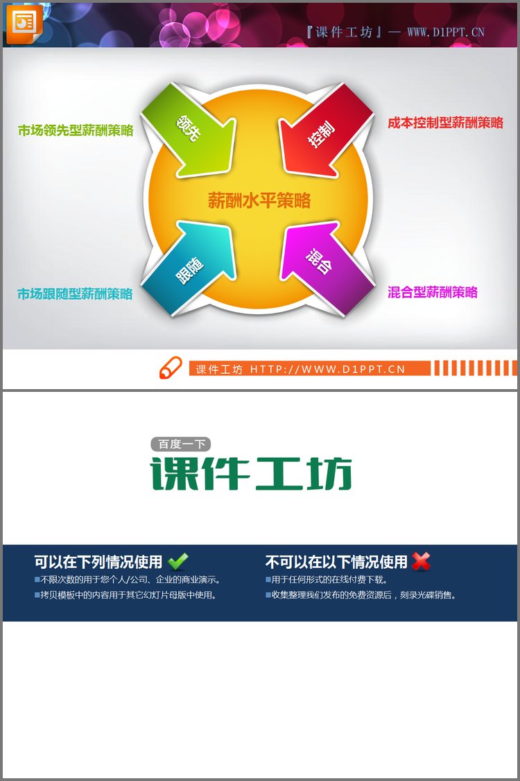 PPT模板-精美的四方面聚合关系PowerPoint关系图下载