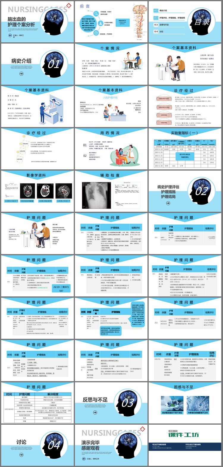 PPT模板-脑出血的护理案例分析PPT模板