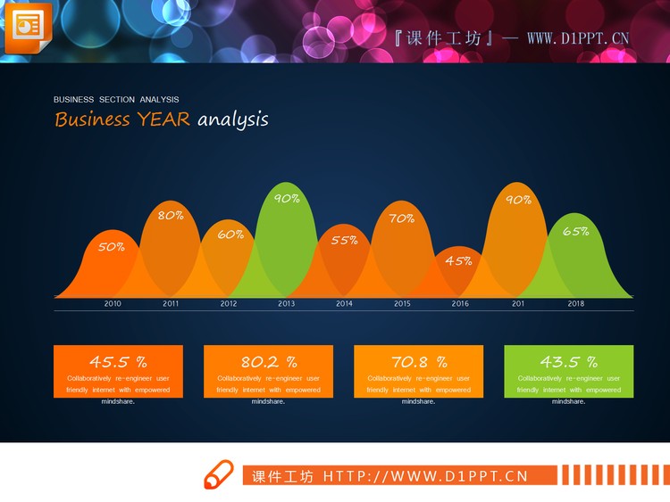 四张不同主题配色的PPT曲线图
