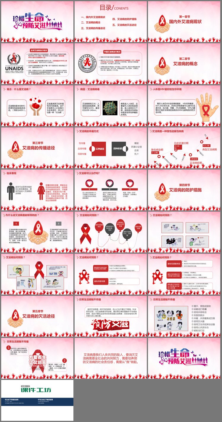 PPT模板-珍惜生命预防艾滋PPT