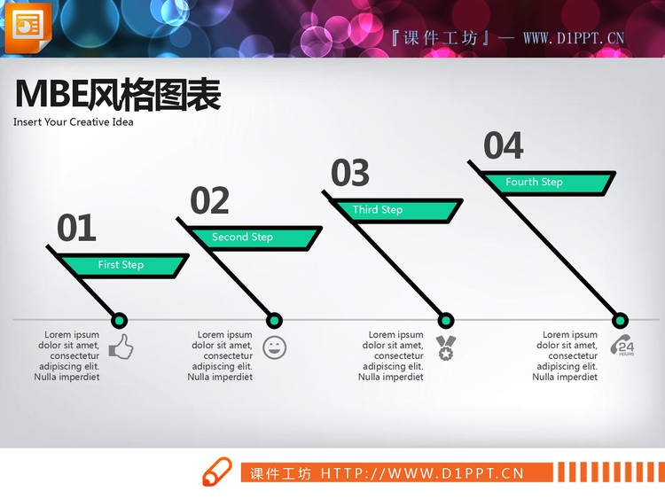 40张绿色MBE风格PPT图表大全