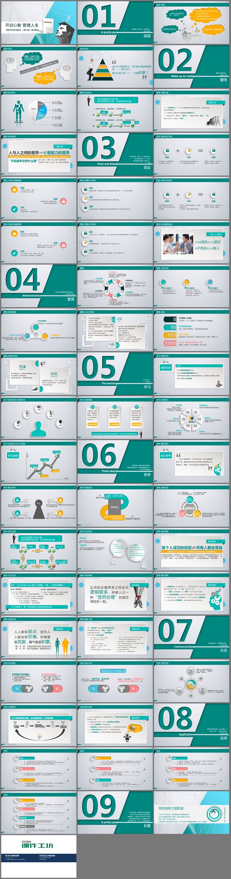 PPT模板-《把时间当作朋友》（第三版）读书笔记PPT