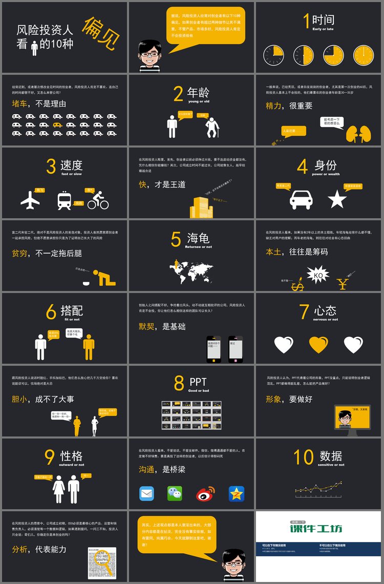 PPT模板-风险投资人看人的十种偏见PPT作品