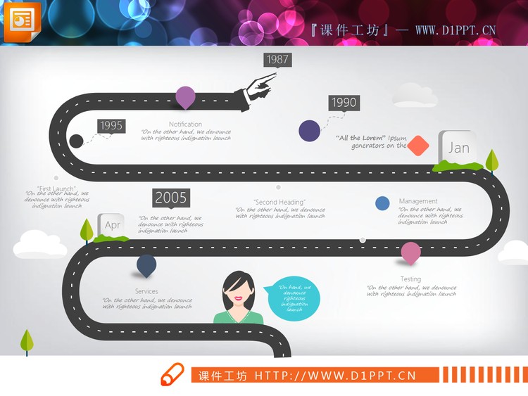 三张卡通扁平化马路PPT时间轴