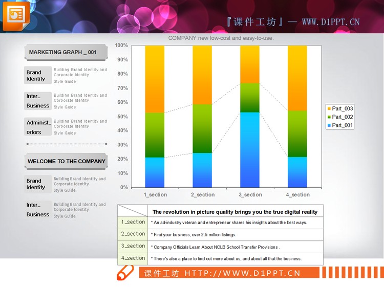 简洁风格的公司成本数据PPT柱状图