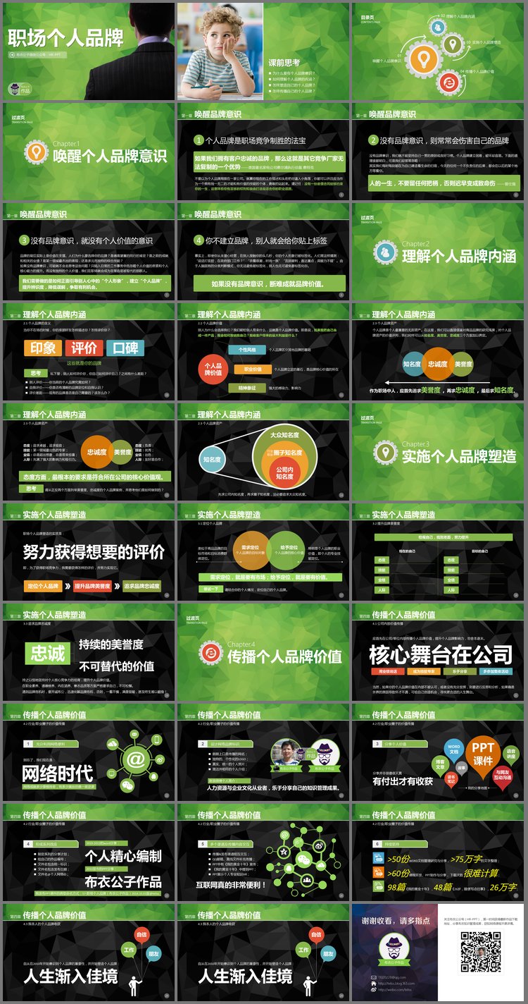 PPT模板-职场个人品牌PPT培训课件