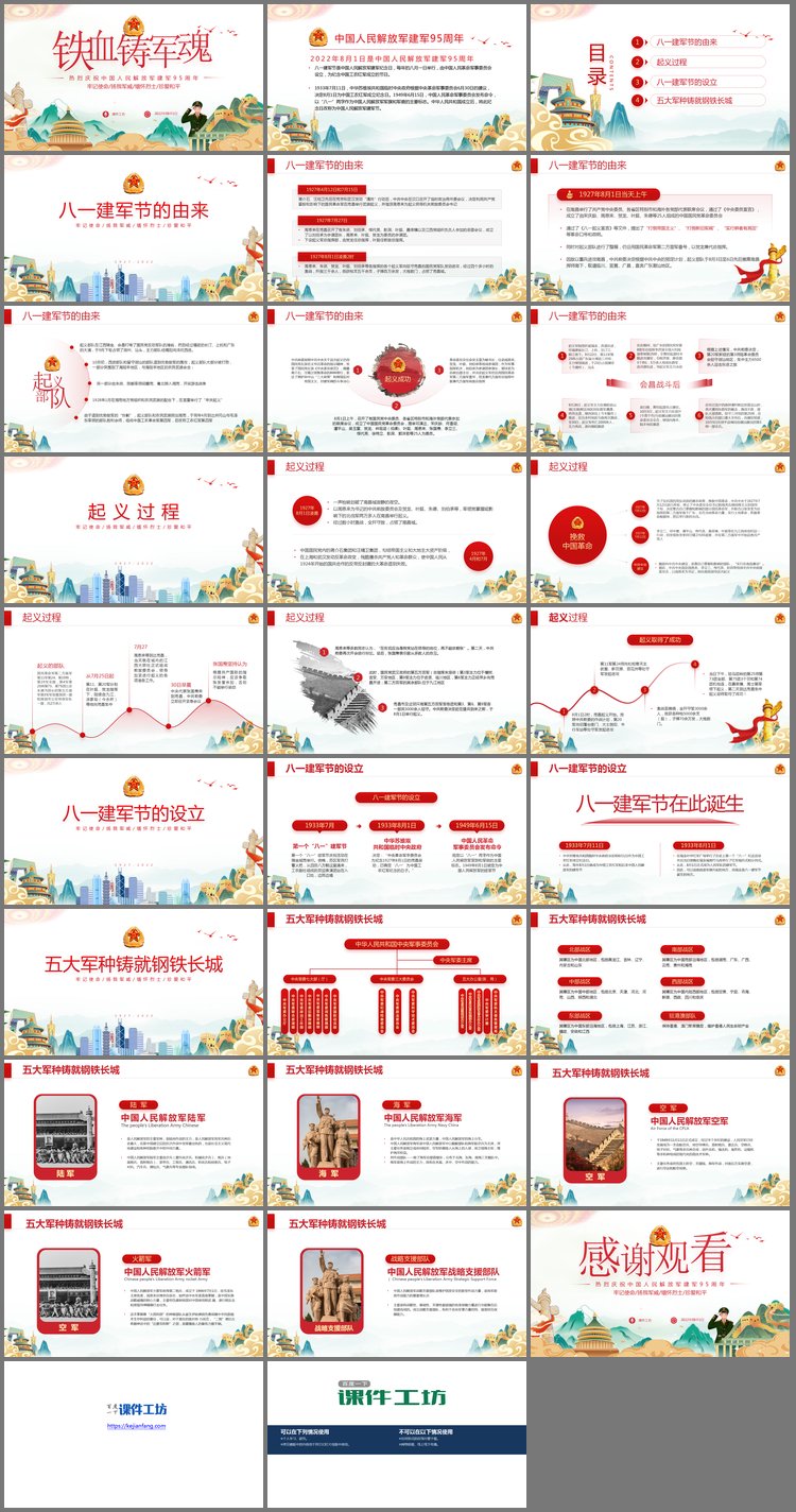 PPT模板-精美国潮风《铁血铸军魂》建军节PPT模板