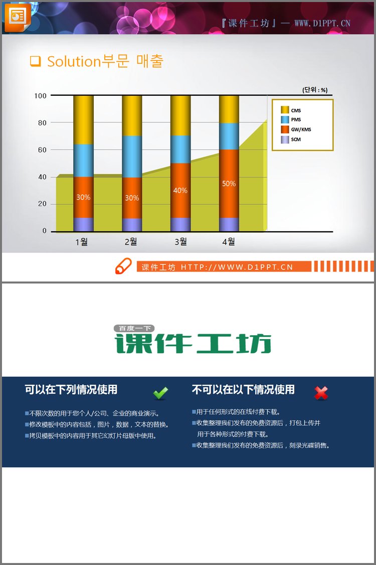 PPT模板-彩色柱形PPT图表下载