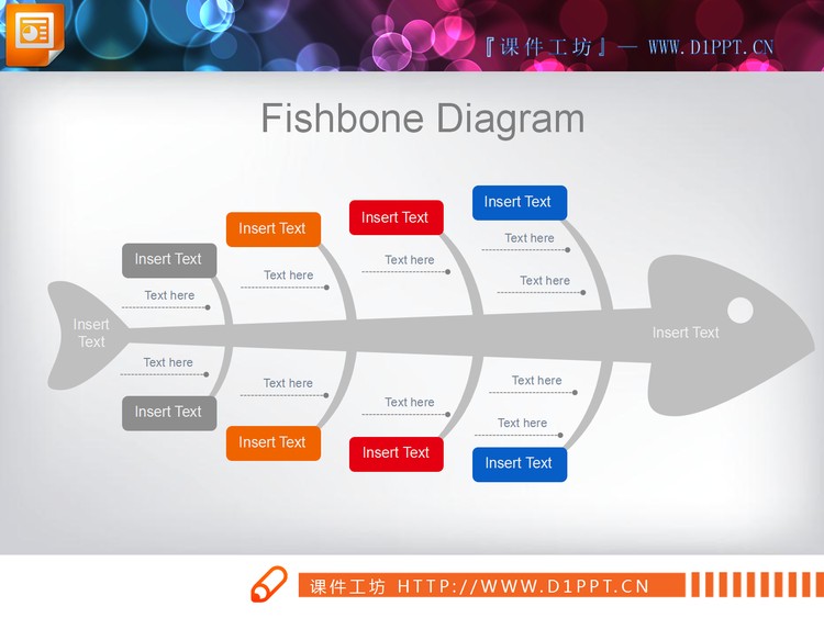 实用鱼骨图PPT图表
