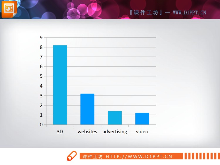 一组3d立体PPT柱状图素材下载