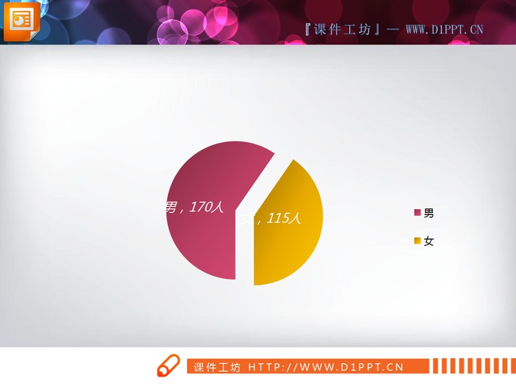 七张数据分析PPT饼图实例模板